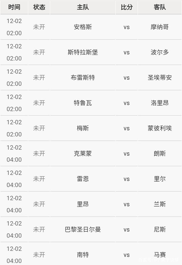 尼斯豪取三分，积分榜上升的简单介绍