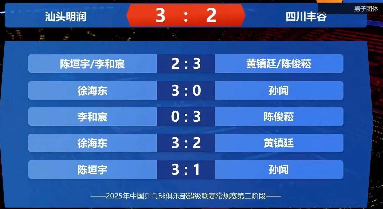 山东鲁能斩获连胜，晋级前景一片光明的简单介绍