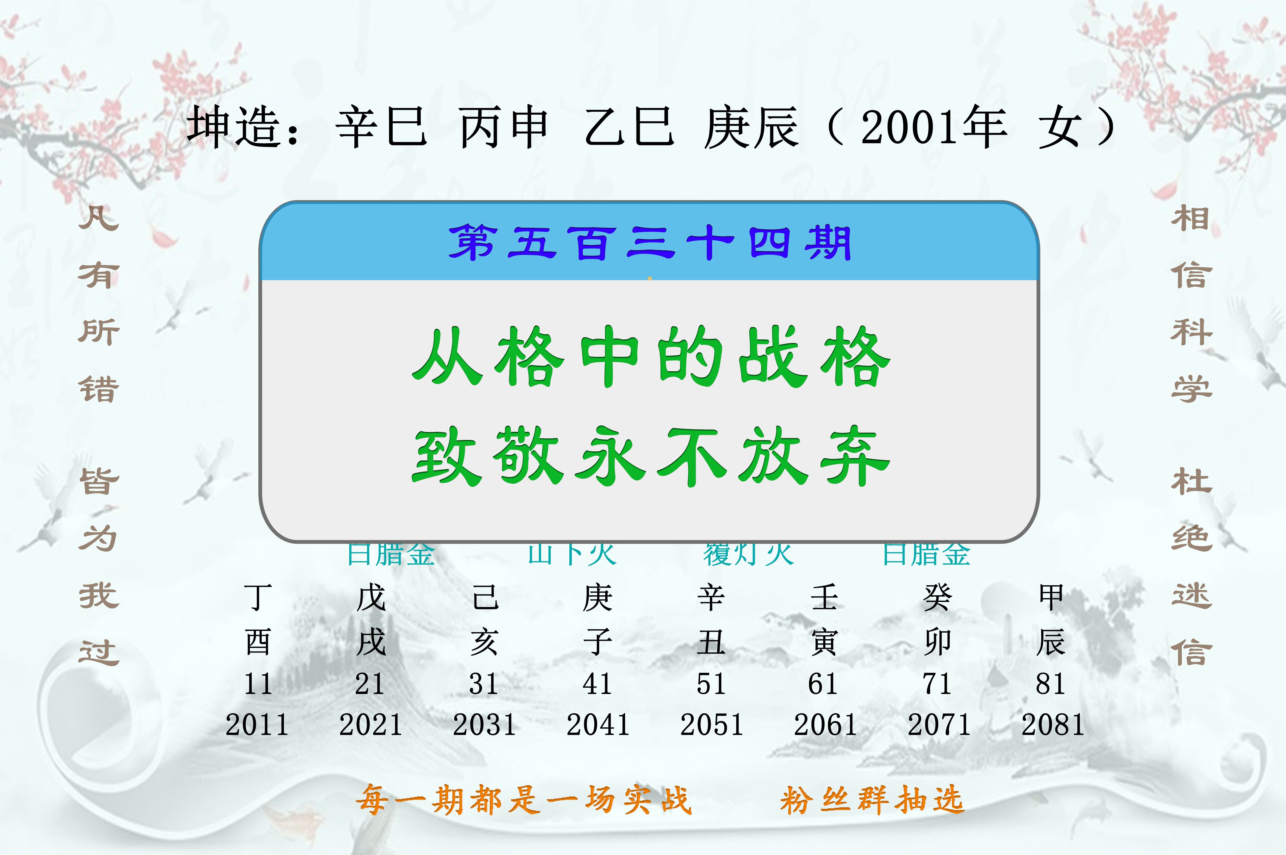 展现出色表现，斗志昂扬争取晋级