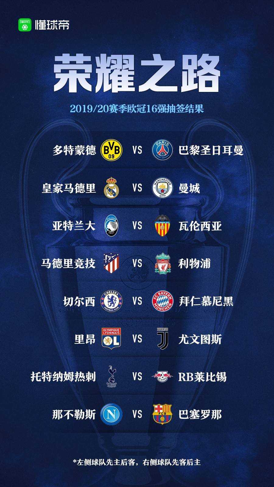 关于曼城遭遇巴黎圣日耳曼欧冠半决赛赛程调整的信息