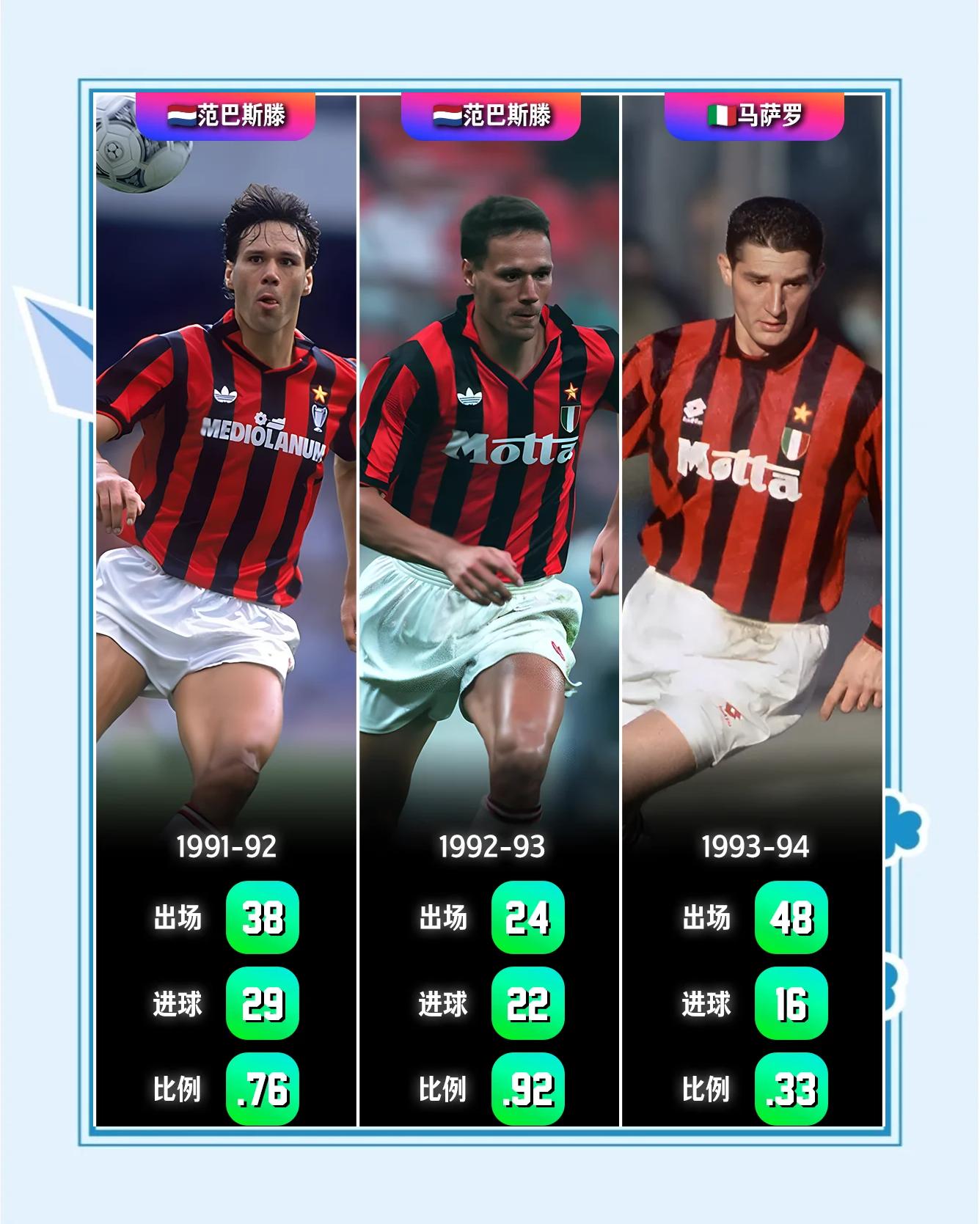 AC米兰击败桑普，重新夺回积分榜榜首位置