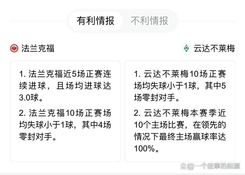 法兰克福将在不莱梅斗志昂扬